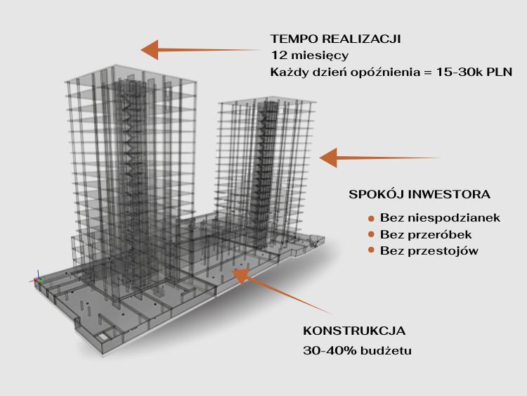 Prosta Architekt (4)